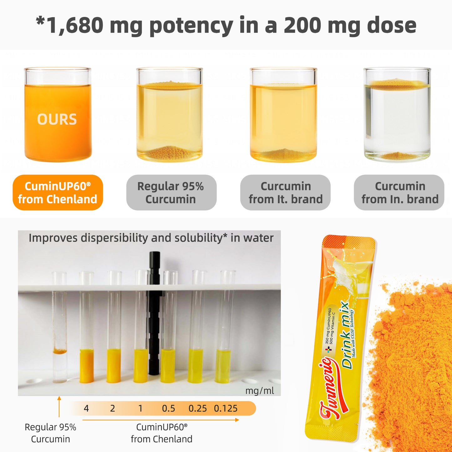 I Love Health Turmeric Drink Mix with 350mg CuminUP60® (3000mg Curcuminoids), 500mg Vitamin C, 100mg Blood Orange & Elderberry Powder | 14X Bioavailability, Immune Support, Anti-Inflammatory, Antioxidant | 15 Packets, Sugar-Free, Gluten-Free, Vegetarian