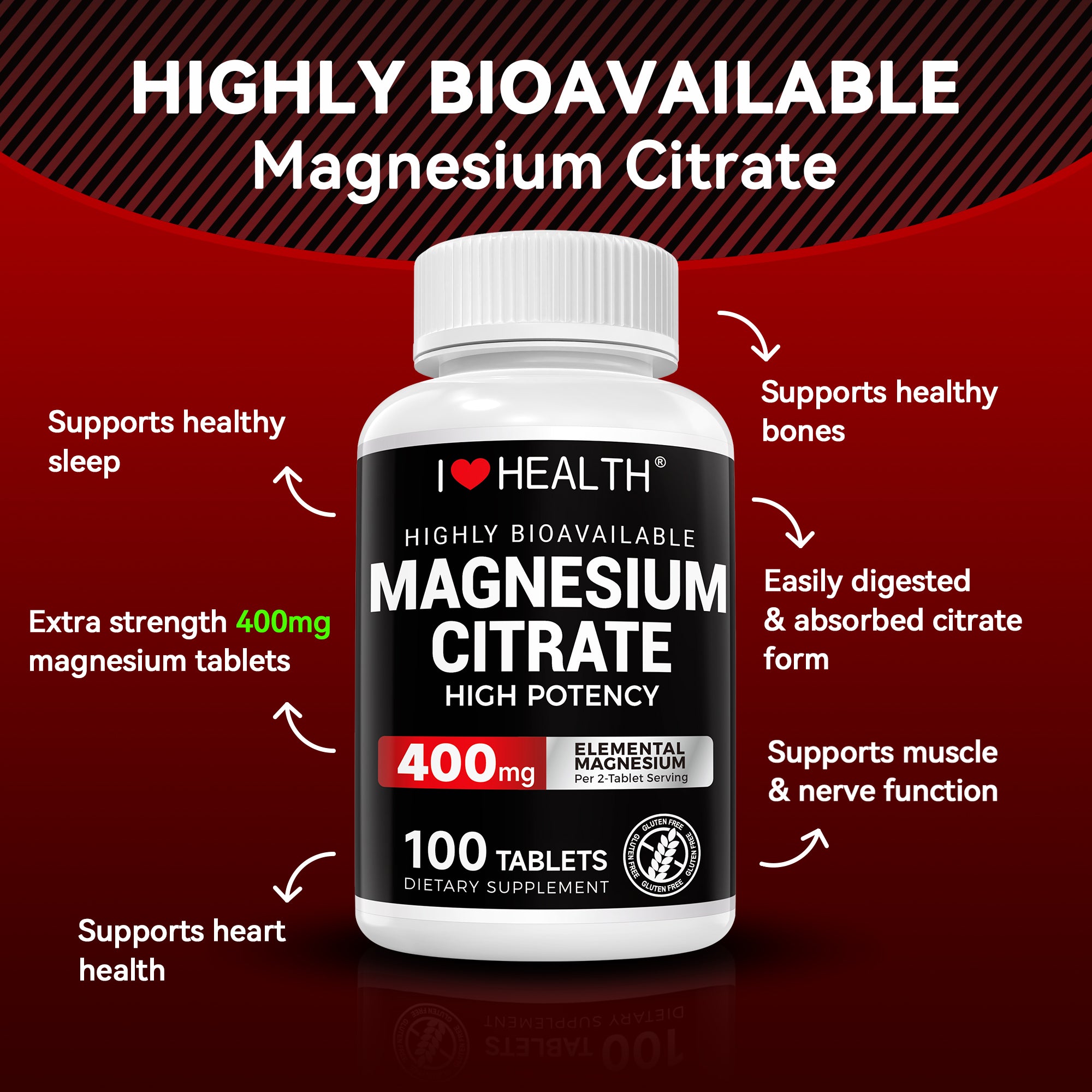Magnesium Citrate 400mg | Heart Health Support – I Love Health Store