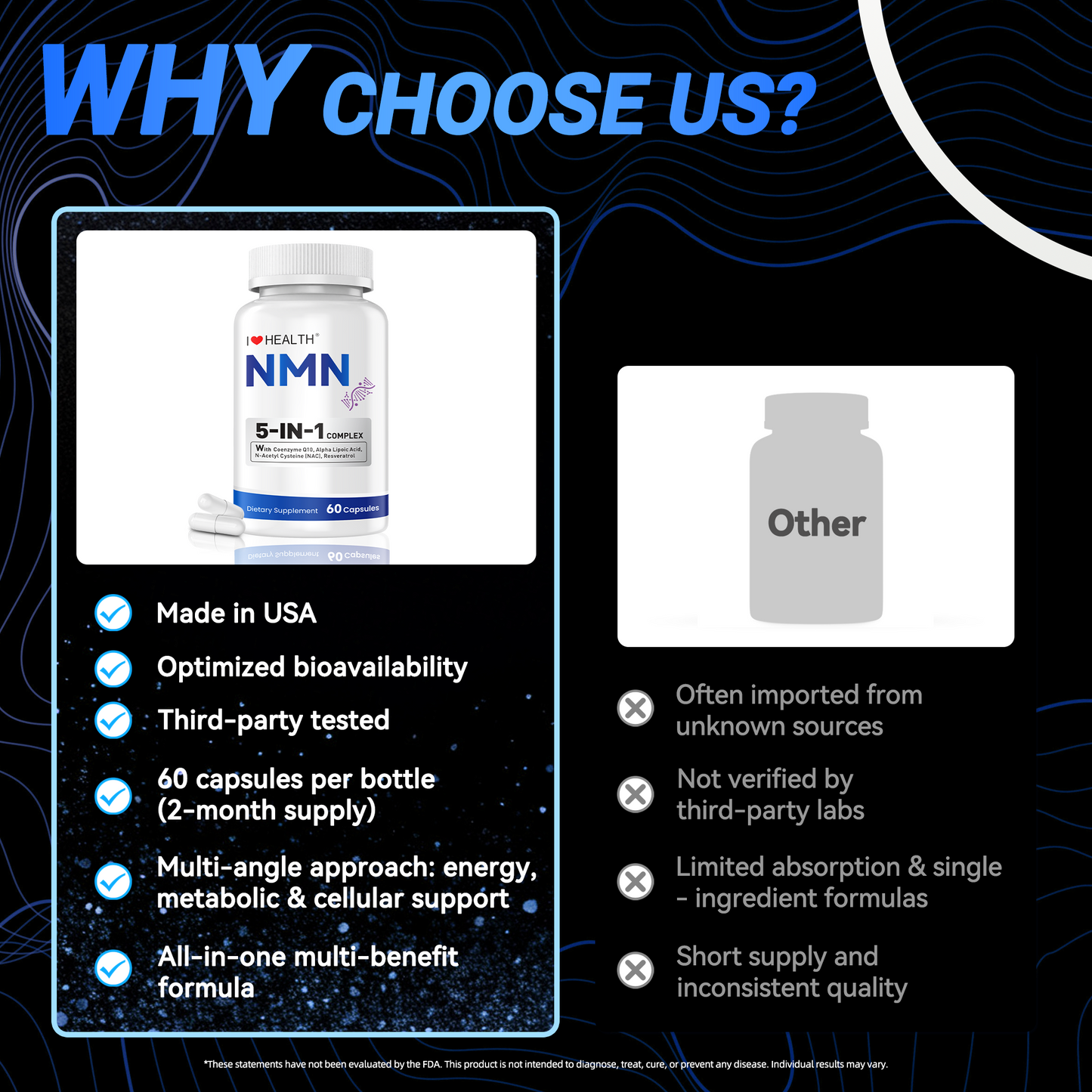 I Love Health NMN 5-In-1 Complex Plus+ for Women & Men W/ NAC, Alpha Lipoic Acid, NMN, Coenzyme Q10, Resveratrol | 60 Capsules | Supports Energy,Anti-Aging, Antioxidant & Cellular Health