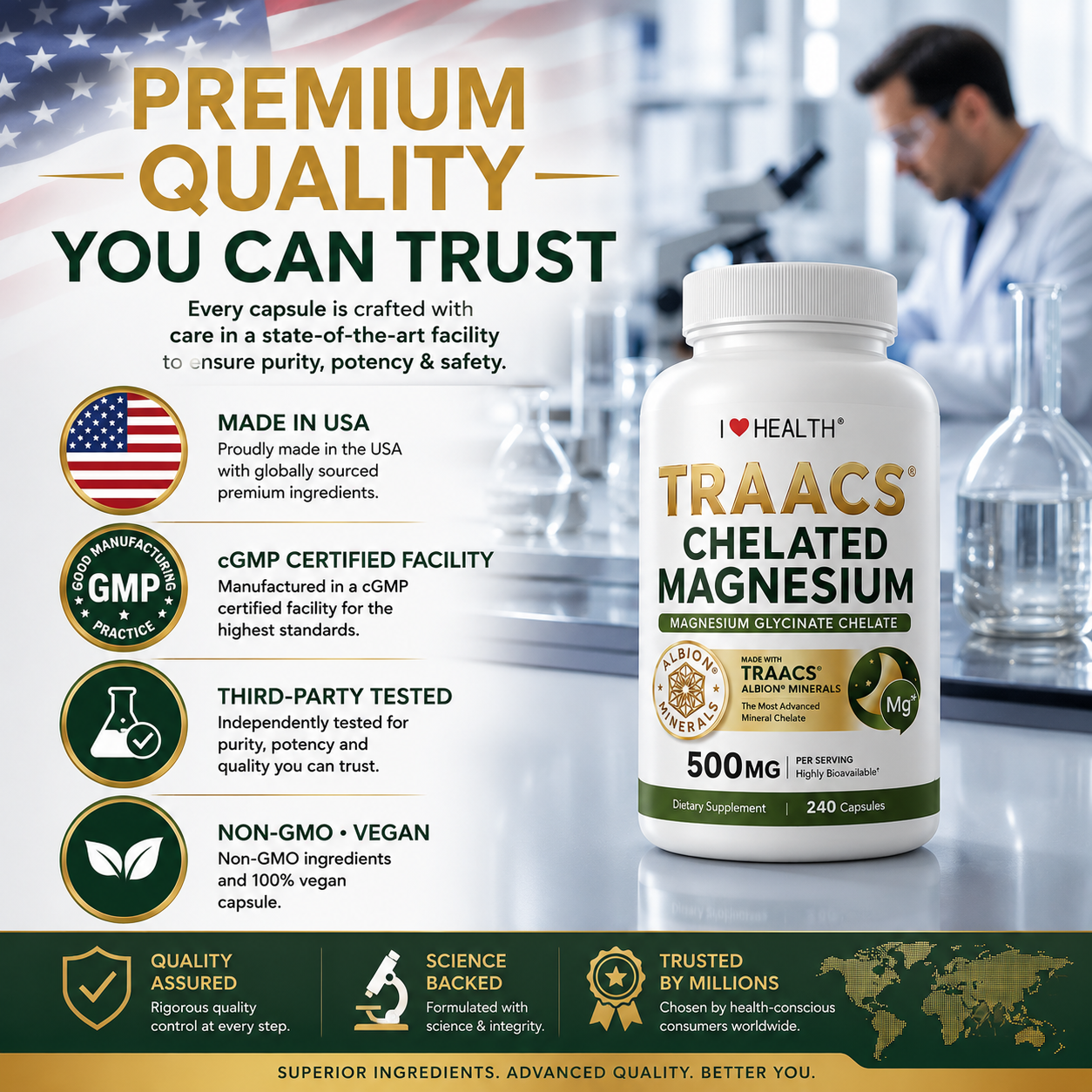 Magnesium Glycinate 500MG, Albion TRAACS Chelated Magnesium Supplement, Made in USA