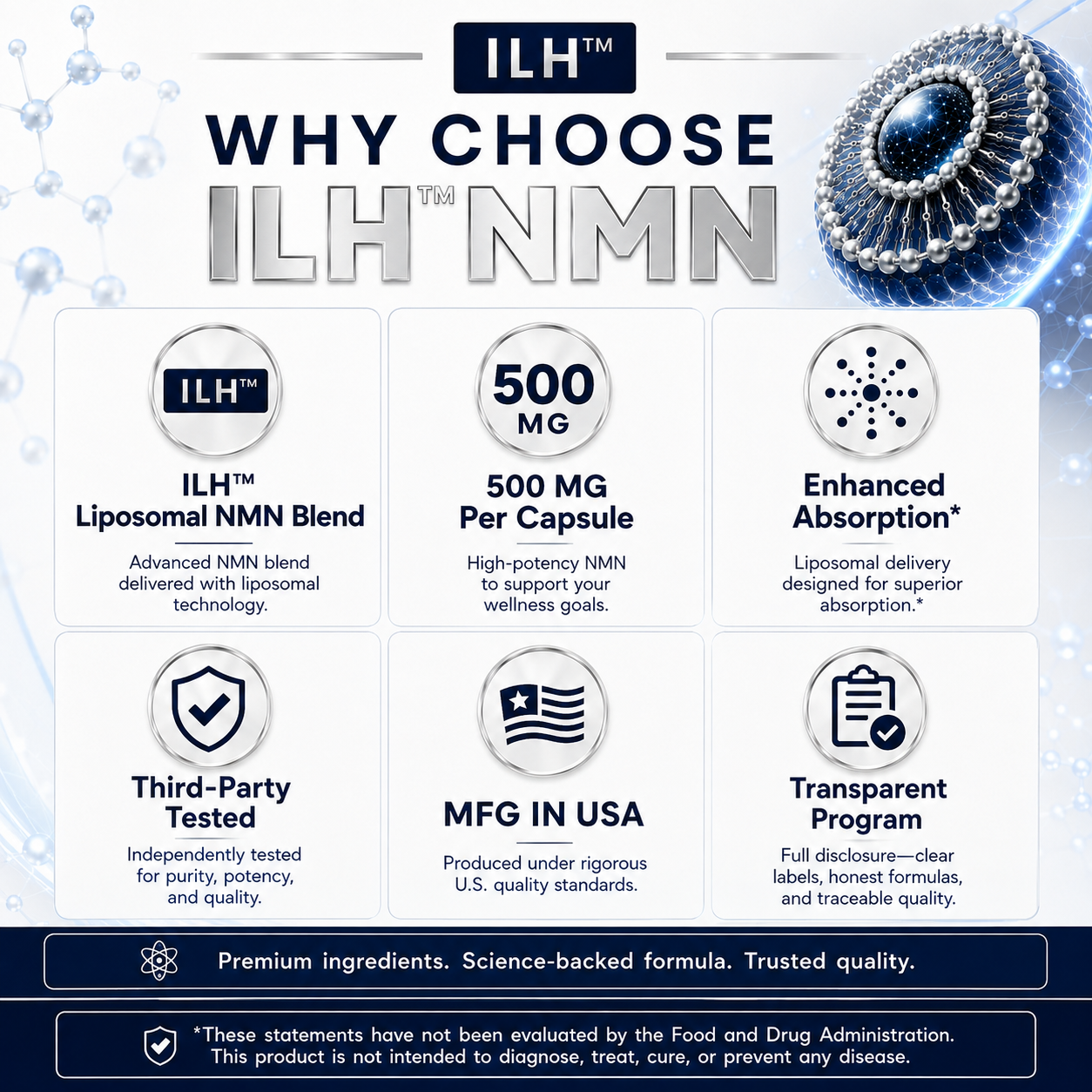 Liposomal NMN 500mg Supplement with ILH™ NMN Blend – 60 Veggie Capsules