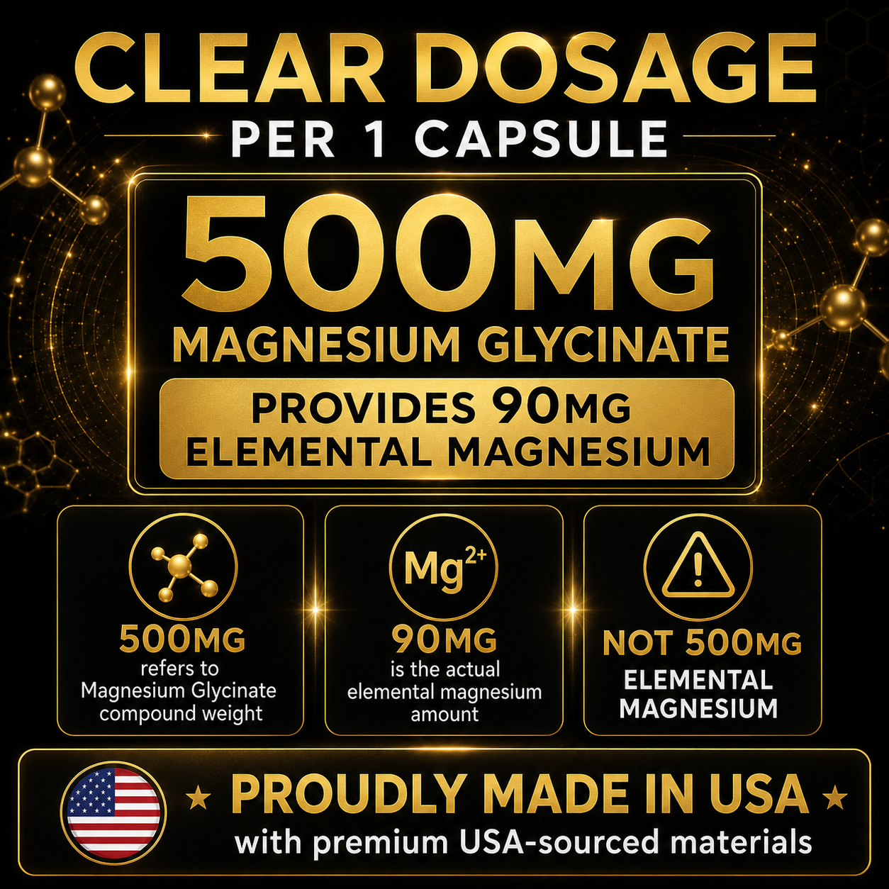 Magnesium Glycinate 500MG, Albion TRAACS Chelated Magnesium Supplement, Made in USA