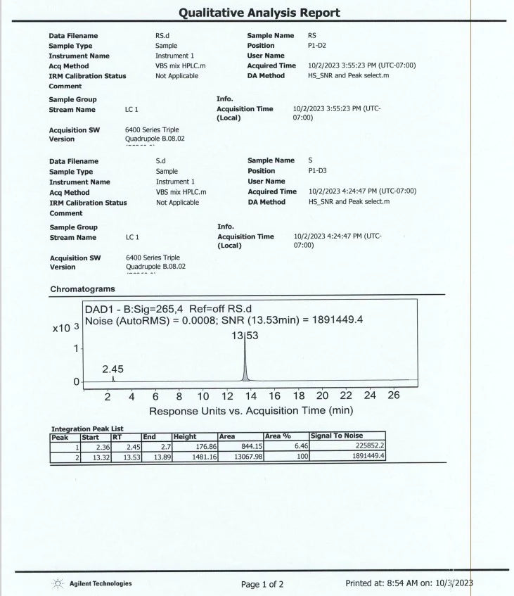 benfotiamine-600mg-plus-20mg-vitamin-b1-120-veggie-capsules-made-i-i-love-health-store for Free Printable Fake Std Test Results Benfotiamine 600mg Plus 20mg Vitamin B1 | 120 Veggie Capsules | Made i – I Love Health Store for Free Printable Fake Std Test Results